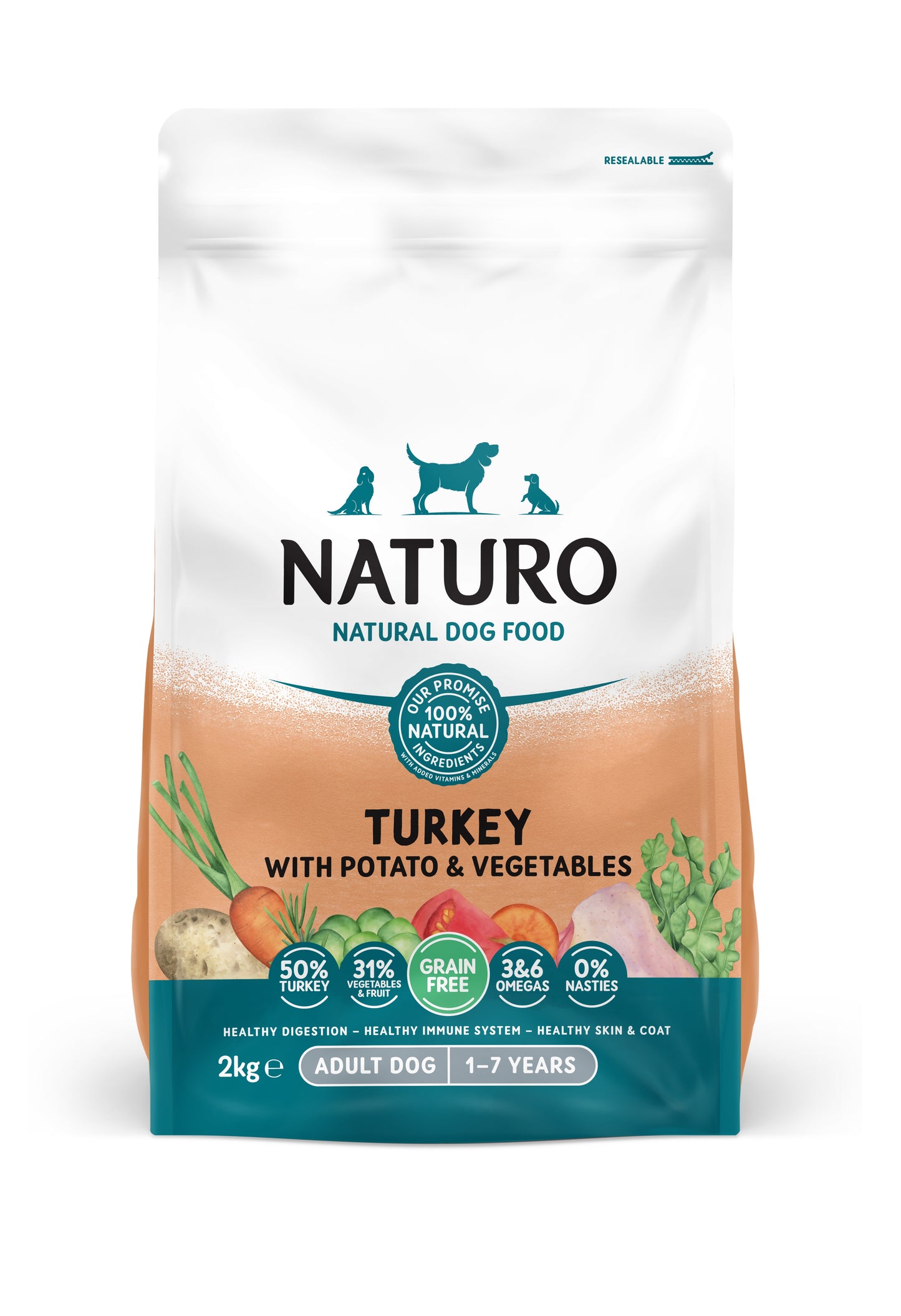 Naturo Adult GF Turkey P&V 4x2kg